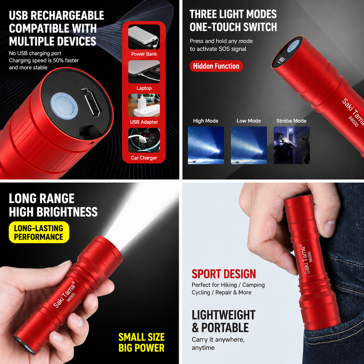 USB Rechargeable Multifunctional Mini LED strong light
